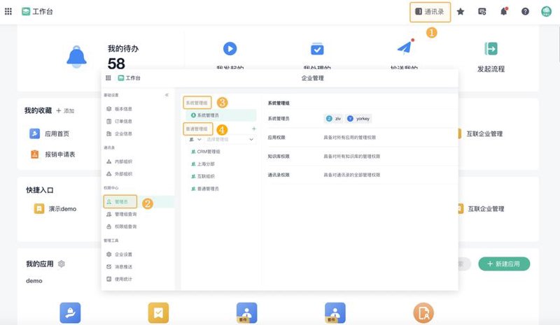 企业信息化系统：数字化浪潮中企业的航标