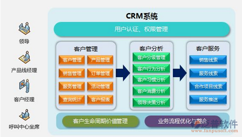深耕软件开发领域：天津企业如何实现高效突破