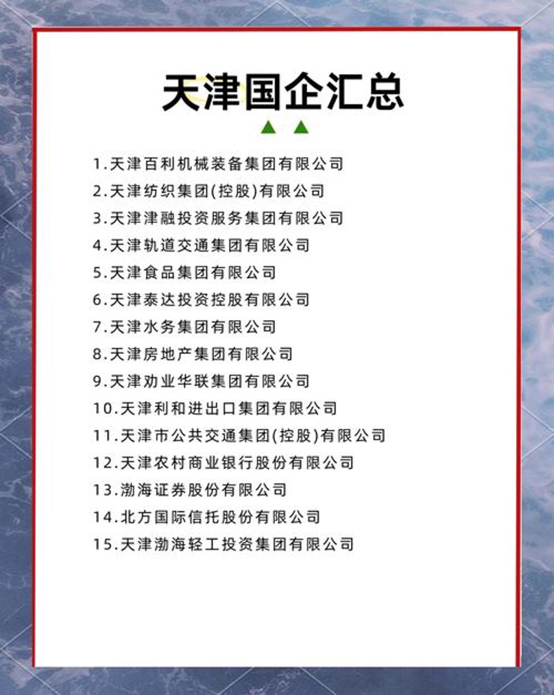 微信小程序开发：让生活更便捷的新方式